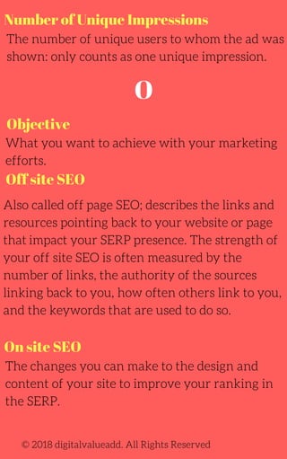 Number of Unique Impressions
Objective
The number of unique users to whom the ad was
shown: only counts as one unique impression.
What you want to achieve with your marketing
efforts.
The changes you can make to the design and
content of your site to improve your ranking in
the SERP.
Also called off page SEO; describes the links and
resources pointing back to your website or page
that impact your SERP presence. The strength of
your off site SEO is often measured by the
number of links, the authority of the sources
linking back to you, how often others link to you,
and the keywords that are used to do so.
© 2018 digitalvalueadd. All Rights Reserved
Off site SEO
On site SEO
O
 
