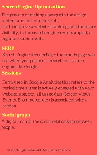 Search Engine Optimization
The process of making changes to the design,
content and link structure of a
site to improve a website's ranking, and therefore
visibility, in the search engine results unpaid, or
organic search results.
A digital map of the social relationship between
people.
Search Engine Results Page: the results page you
see when you perform a search in a search
engine like Google.
© 2018 digitalvalueadd. All Rights Reserved
SERP
Social graph
Sessions
Term used in Google Analytics that refers to the
period time a user is actively engaged with your
website, app, etc.; all usage data (Screen Views,
Events, Ecommerce, etc.) is associated with a
session.
 