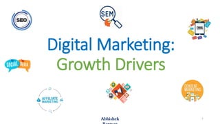 Abhishek
Digital Marketing:
Growth Drivers
1
 
