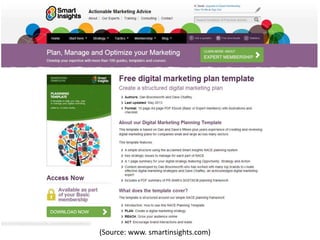 (Source: www. smartinsights.com) 
