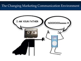 The Changing Marketing Communication Environment 
 