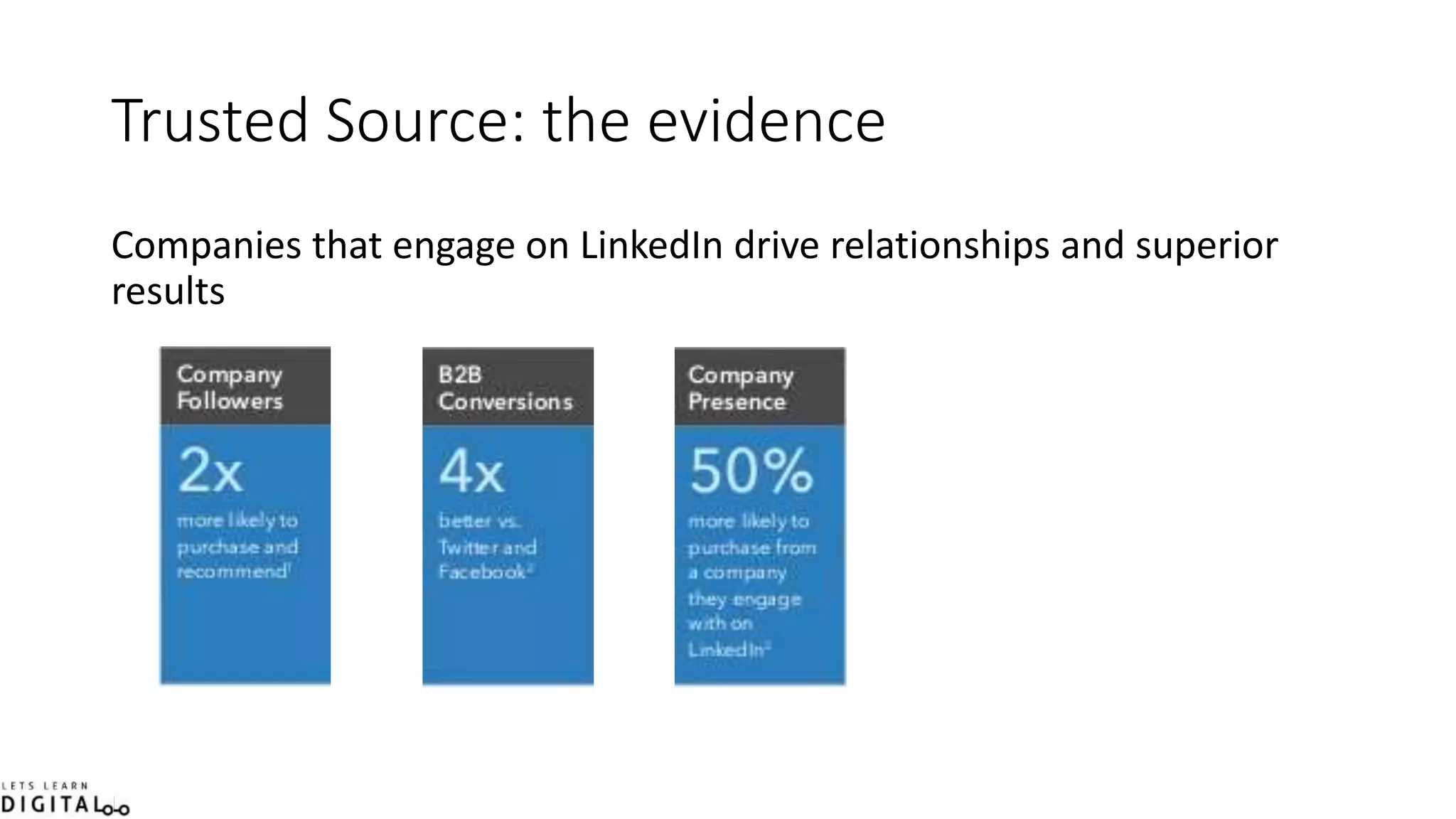 Trusted Source: the evidence
Companies that engage on LinkedIn drive relationships and superior
results
 