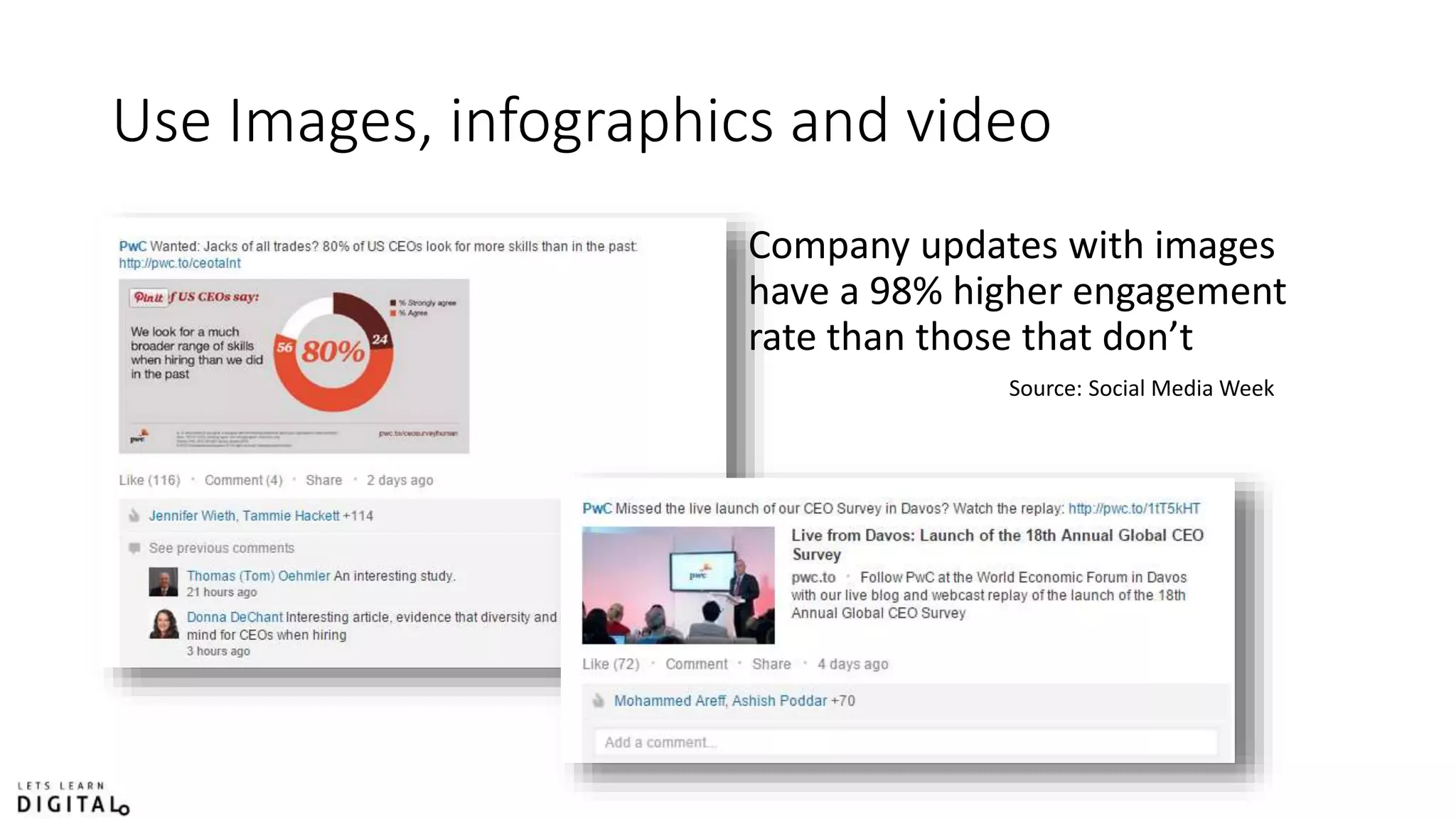 Use Images, infographics and video
Company updates with images
have a 98% higher engagement
rate than those that don’t
Source: Social Media Week
 