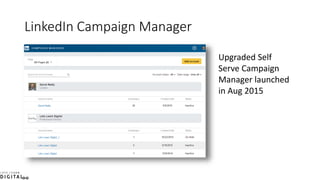 LinkedIn Campaign Manager
Upgraded Self
Serve Campaign
Manager launched
in Aug 2015
 