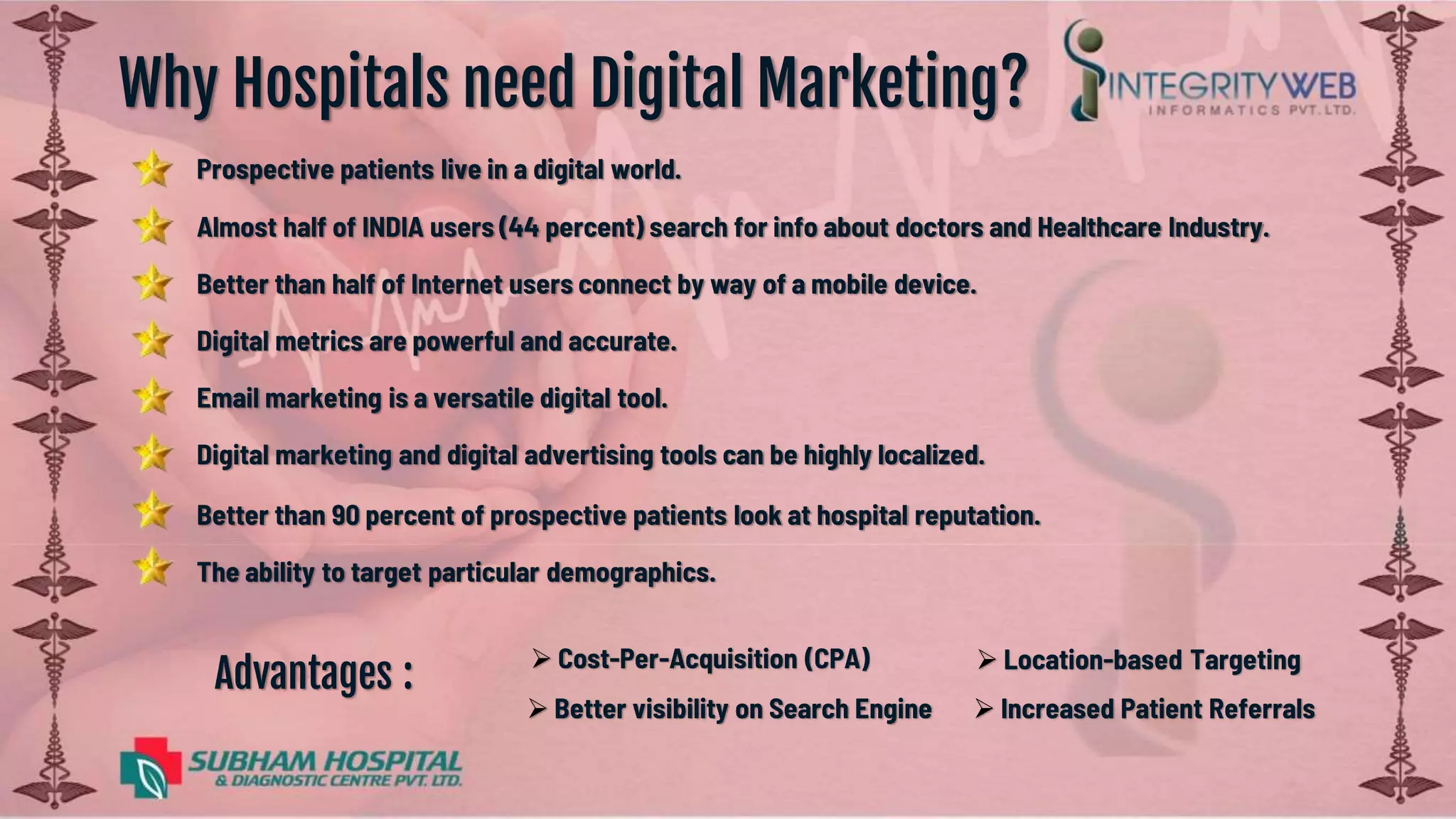 Digital Marketing Ideas for Hospitals | PDF