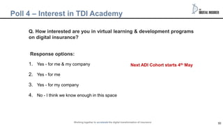 53
Feedback please!
Three ways
 At end of webinar using survey
 When you receive the recording link
 To TDI individually
 