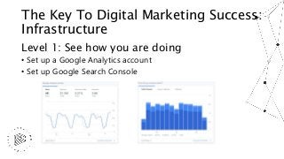 The Key To Digital Marketing Success:
Infrastructure
Level 2: Work on your SEO
• ScreamingFrog – Site spider for SEO
• Moz...