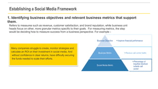Establishing a Social Media Framework
1. Identifying business objectives and relevant business metrics that support
them.
...