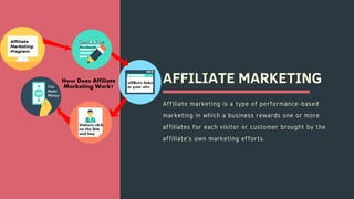 AFFILIATE MARKETING
Affiliate marketing is a type of performance-based
marketing in which a business rewards one or more
affiliates for each visitor or customer brought by the
affiliate's own marketing efforts.
 
