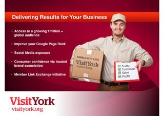 Delivering Results for Your Business

• Access to a growing 1million +
  global audience

• Improve your Google Page Rank
...