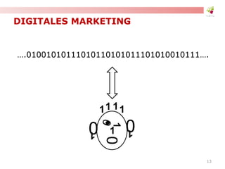DIGITALES MARKETING
….01001010111010110101011101010010111….
1
0
0 0
11 111
11
13
 