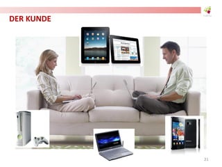 DER KUNDE
21
 