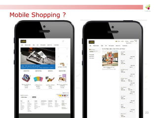 Mobile Shopping ?
23
 