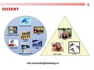 DOZENT
reto.schneider@medialeg.ch
Mechaniker (1989)
Betriebswirt FH
(1998)
NDS Informatik (2002)
MBA (2002)
PGC Ed. (2010)
Ausbilder FA (2013)
M OrgPsy
(2007)
(1989 - )
(1999)
(2002 & 2000) (????)
3
 