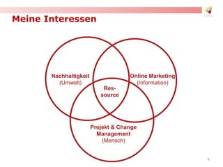 Meine Interessen
Nachhaltigkeit
(Umwelt)
Online Marketing
(Information)
Projekt & Change
Management
(Mensch)
4
Res-
source
 