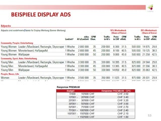 BEISPIELE DISPLAY ADS
53
 