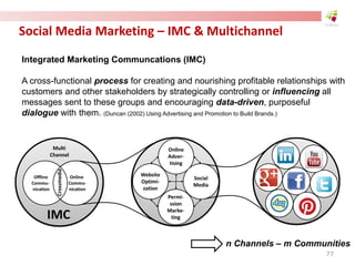 Social Media Marketing – IMC & Multichannel
Integrated Marketing Communcations (IMC)
A cross-functional process for creating and nourishing profitable relationships with
customers and other stakeholders by strategically controlling or influencing all
messages sent to these groups and encouraging data-driven, purposeful
dialogue with them. (Duncan (2002) Using Advertising and Promotion to Build Brands.)
n Channels – m Communities
77
 