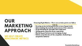 OUR
MARKETING
APPROACH
WE HELP CREATE
BENCHMARK METRICS
Choosing Right Metrics – There are certain points we follow
such a...