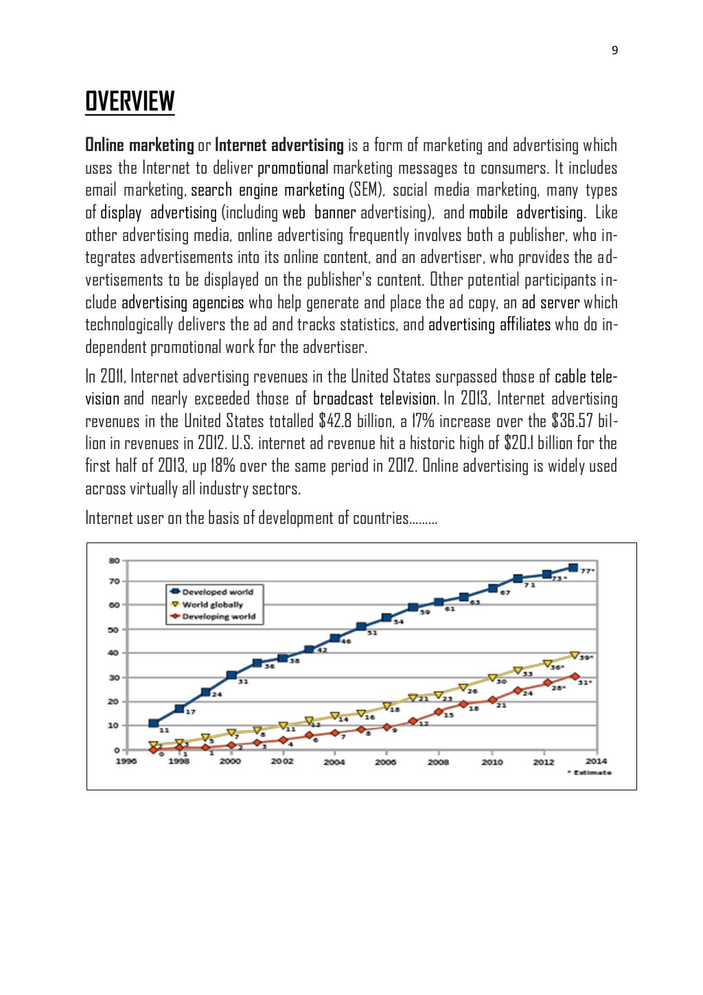Digital Marketing Latest Project Report