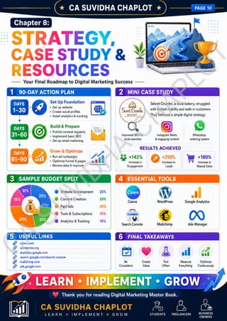Digital Marketing Notes.pdf Digital Marketing Master Book: Step-by-Step Guide with Visuals, Charts ...