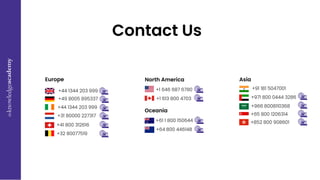 Contact Us
E
x
c
e
l
M
a
s
t
e
r
c
l
a
s
s
18
Europe
+44 1344 203 999
North America
+1 646 687 6780
+1 613 800 4703
Oceania
+61 1 800 150644
+64 800 446148
+49 8005 895337
+44 1344 203 999
+31 80000 227317
+41 800 312616
+32 80077519
Asia
+91 181 5047001
+971 800 0444 3286
+966 8008110368
+65 800 1206314
+852 800 908601
 