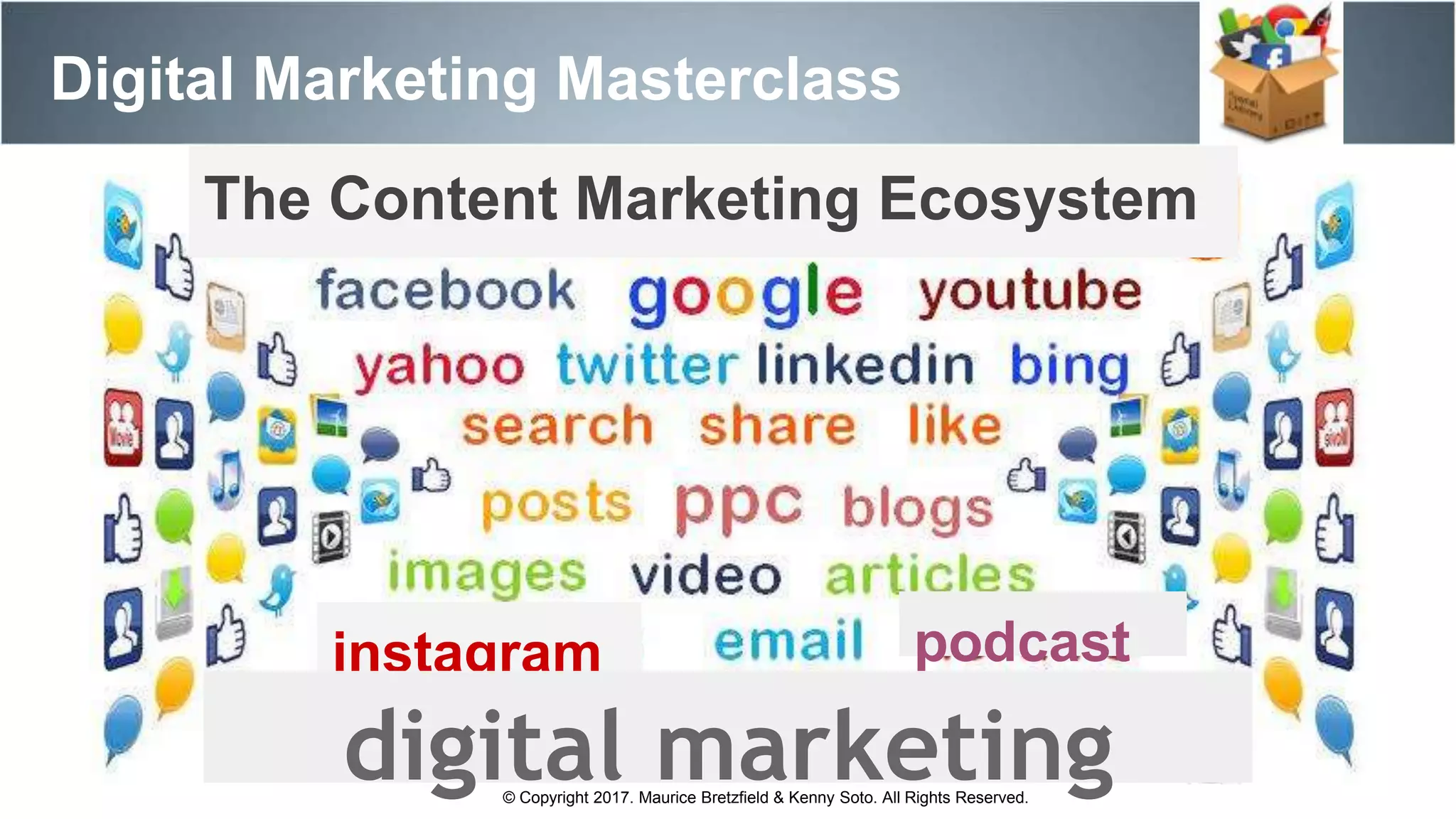 podcasts
Digital Marketing Masterclass
© Copyright 2017. Maurice Bretzfield & Kenny Soto. All Rights Reserved.
instagram podcast
digital marketing
The Content Marketing Ecosystem
 