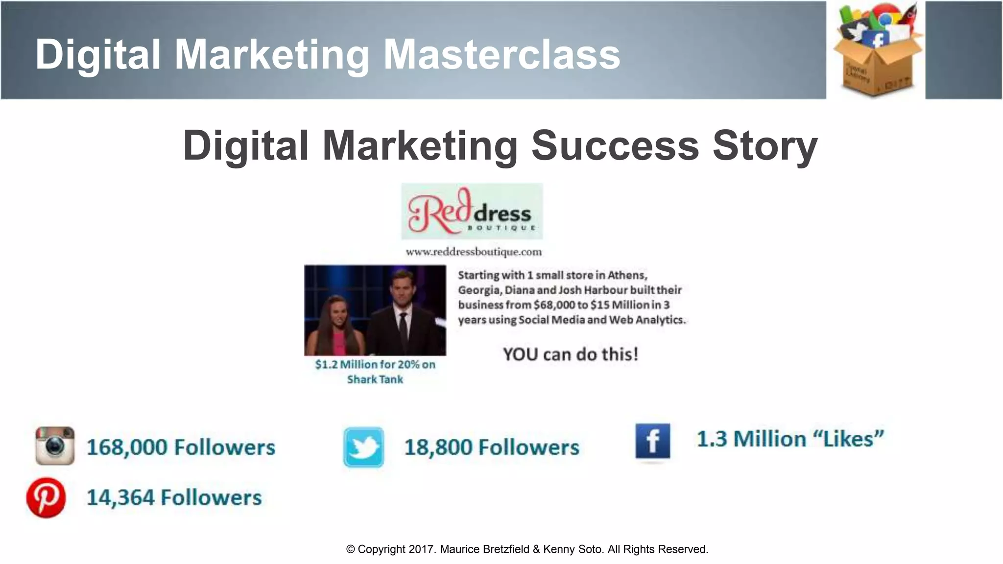 Digital Marketing Masterclass
© Copyright 2017. Maurice Bretzfield & Kenny Soto. All Rights Reserved.
Digital Marketing Success Story
 
