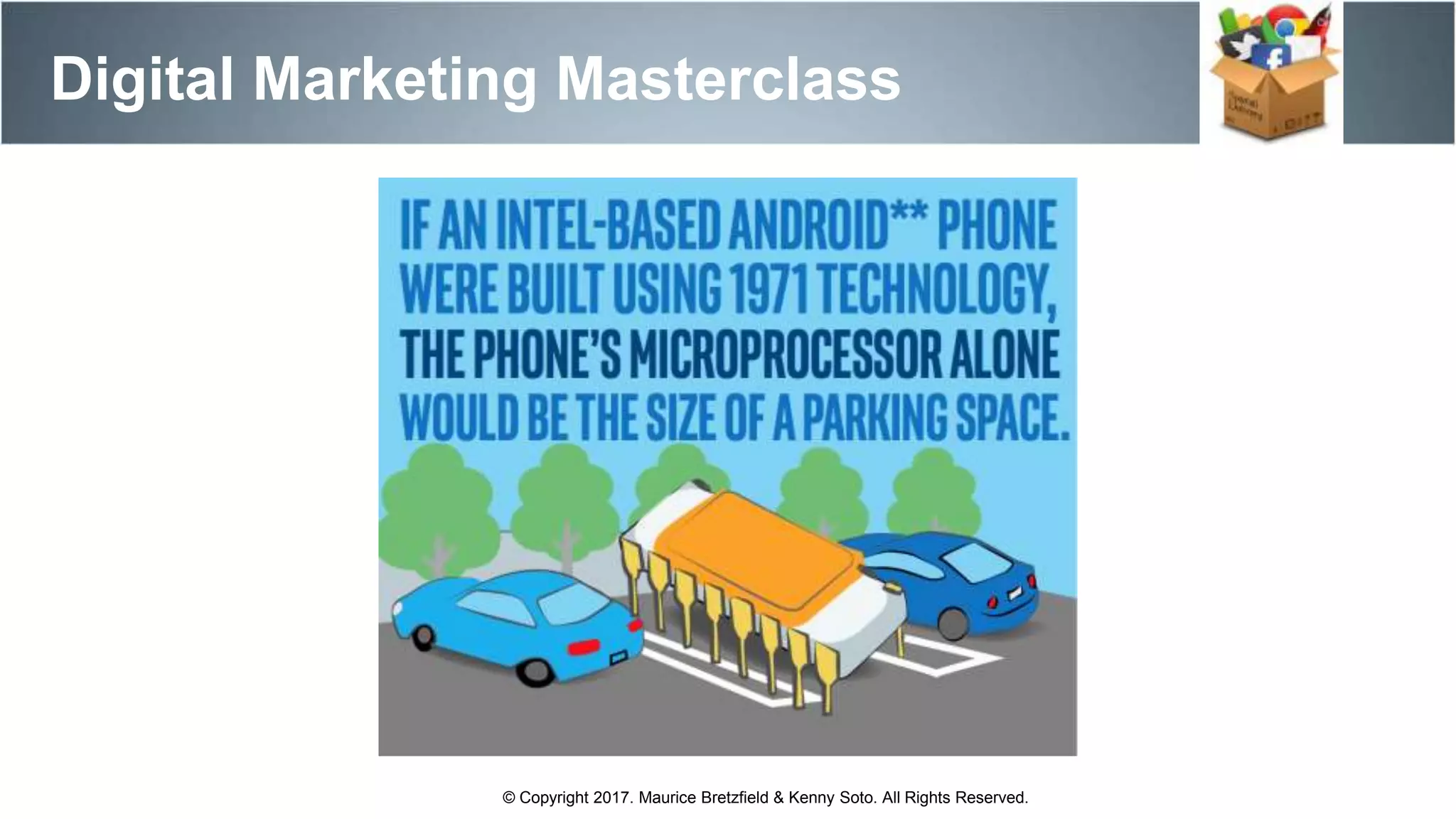 Digital Marketing Masterclass
© Copyright 2017. Maurice Bretzfield & Kenny Soto. All Rights Reserved.
 