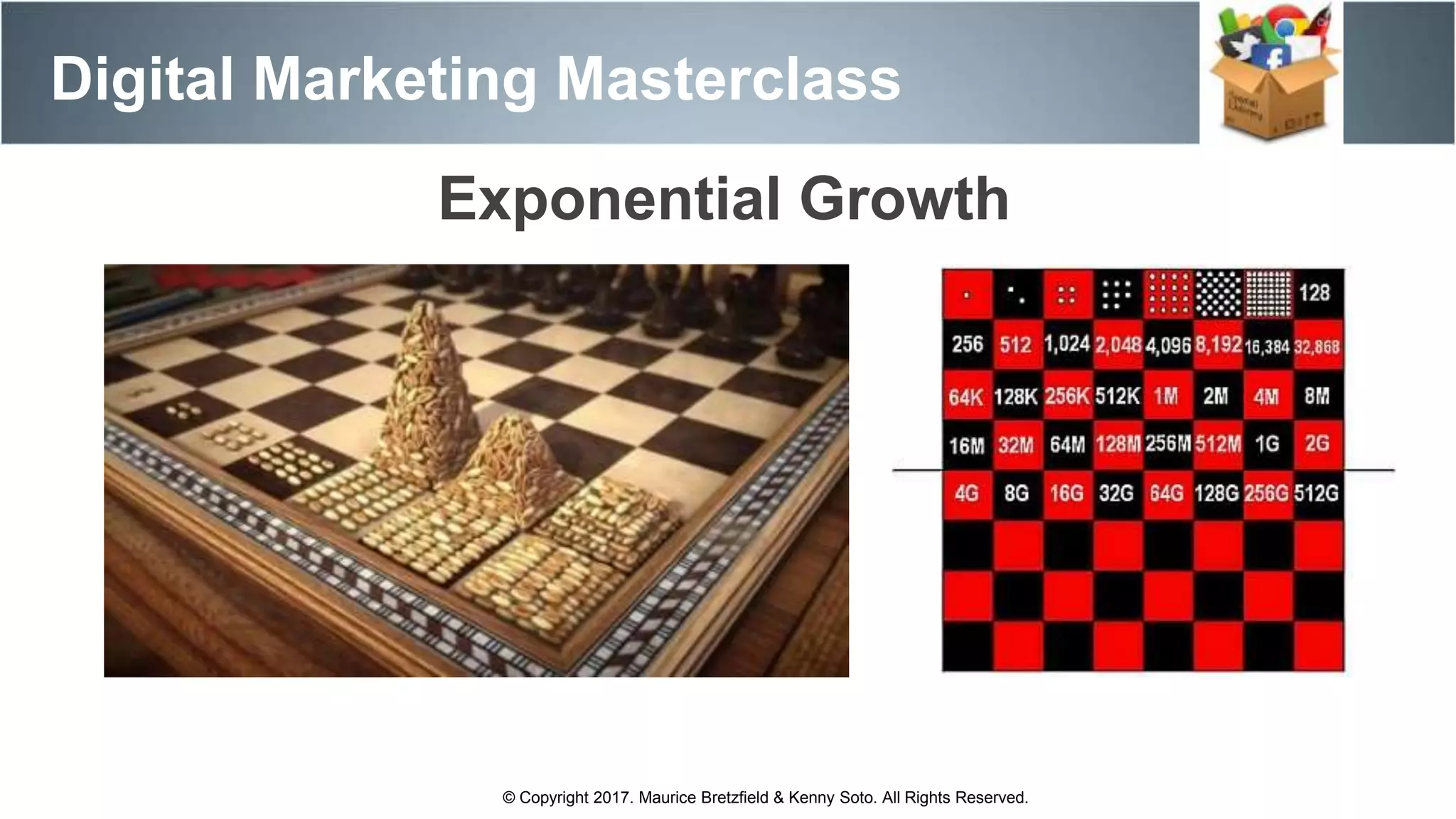 Exponential Growth
Digital Marketing Masterclass
© Copyright 2017. Maurice Bretzfield & Kenny Soto. All Rights Reserved.
 