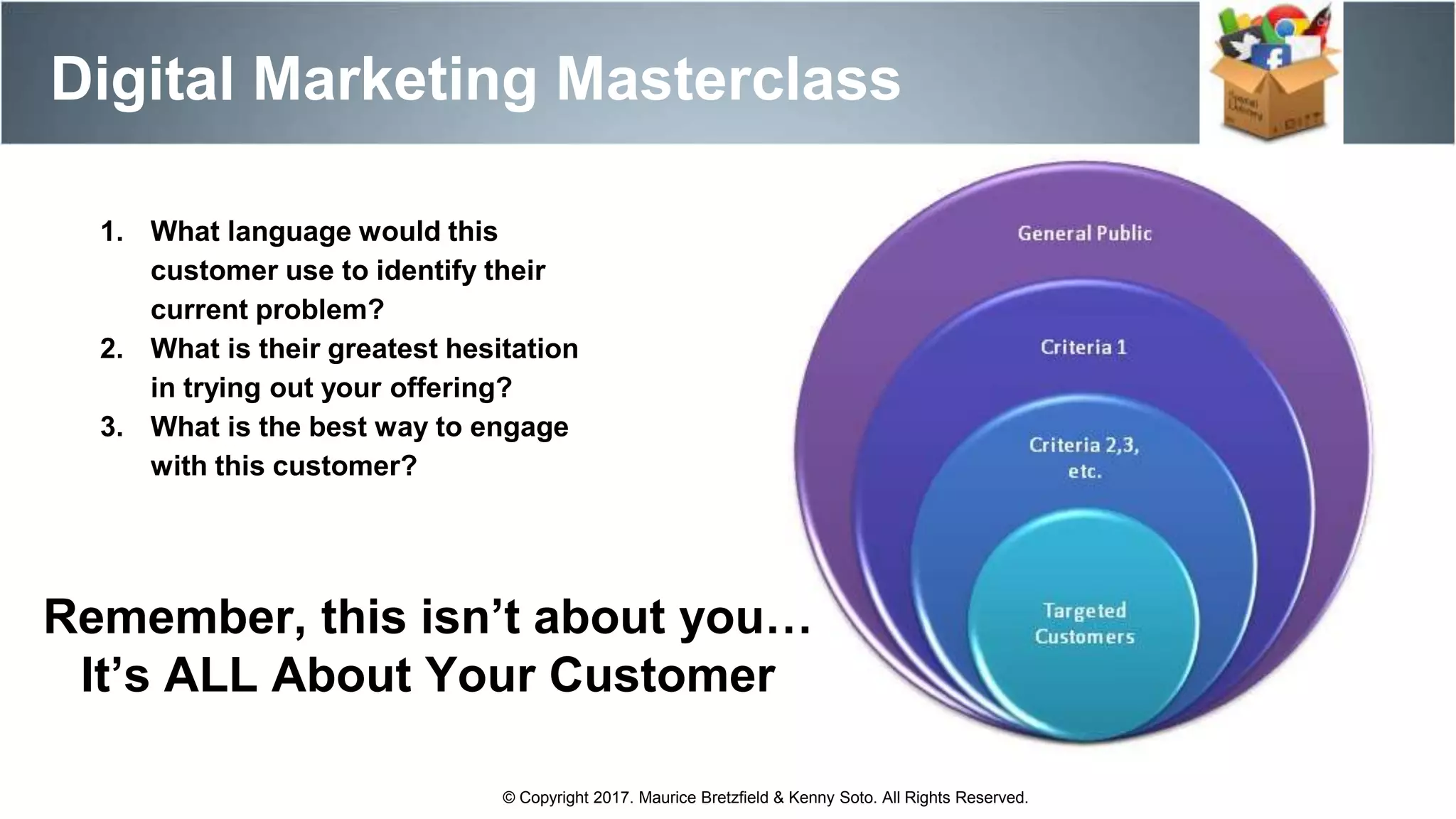 Digital Marketing Masterclass
© Copyright 2017. Maurice Bretzfield & Kenny Soto. All Rights Reserved.
1. What language would this
customer use to identify their
current problem?
2. What is their greatest hesitation
in trying out your offering?
3. What is the best way to engage
with this customer?
Remember, this isn’t about you…
It’s ALL About Your Customer
 