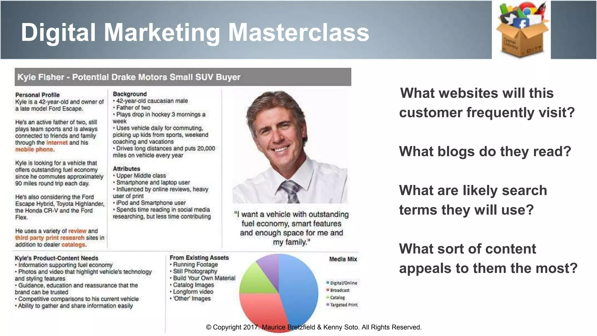 Digital Marketing Masterclass
© Copyright 2017. Maurice Bretzfield & Kenny Soto. All Rights Reserved.
What websites will this
customer frequently visit?
What blogs do they read?
What are likely search
terms they will use?
What sort of content
appeals to them the most?
 