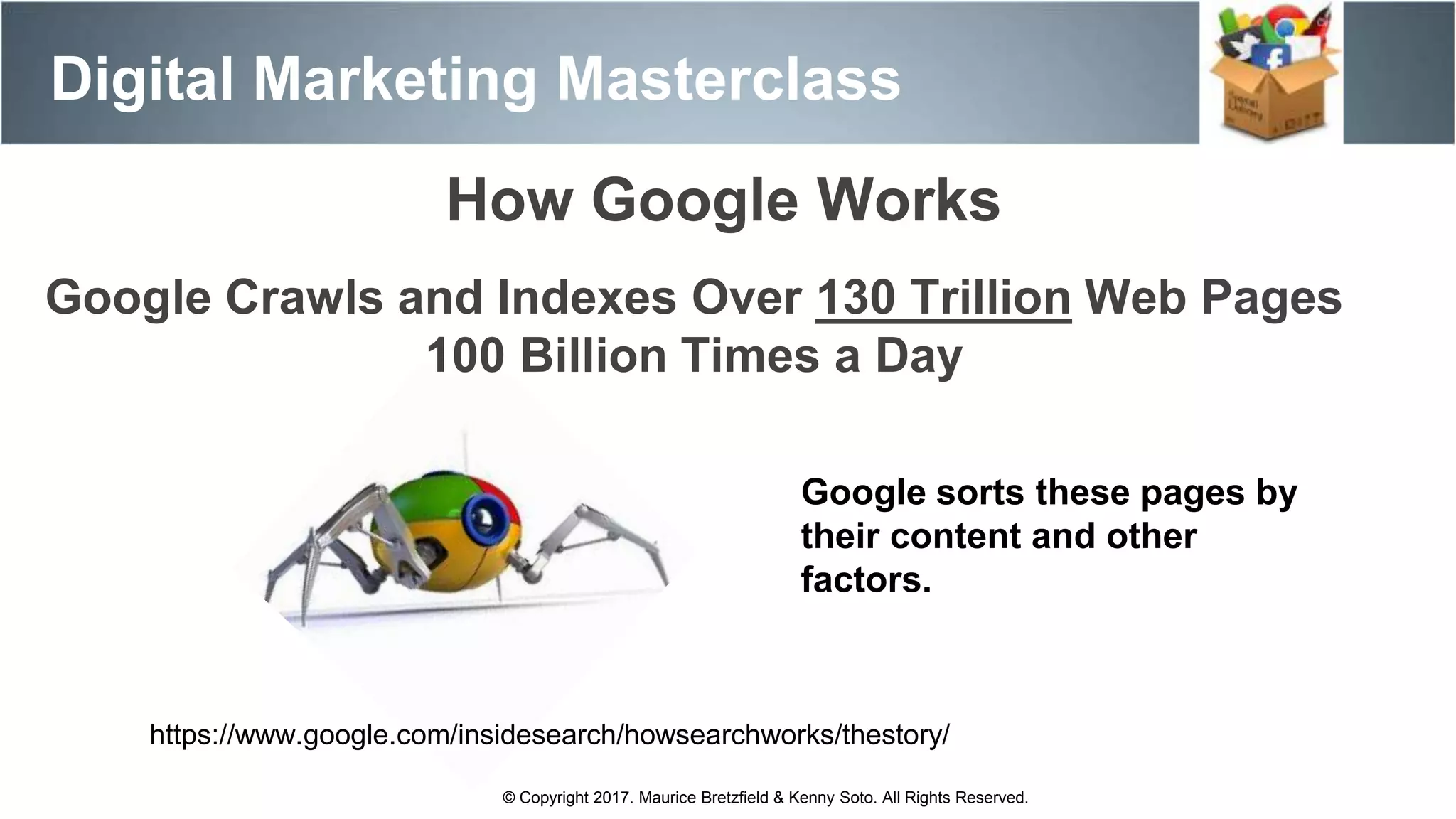 How Google Works
Digital Marketing Masterclass
© Copyright 2017. Maurice Bretzfield & Kenny Soto. All Rights Reserved.
https://www.google.com/insidesearch/howsearchworks/thestory/
Google Crawls and Indexes Over 130 Trillion Web Pages
100 Billion Times a Day
Google sorts these pages by
their content and other
factors.
 