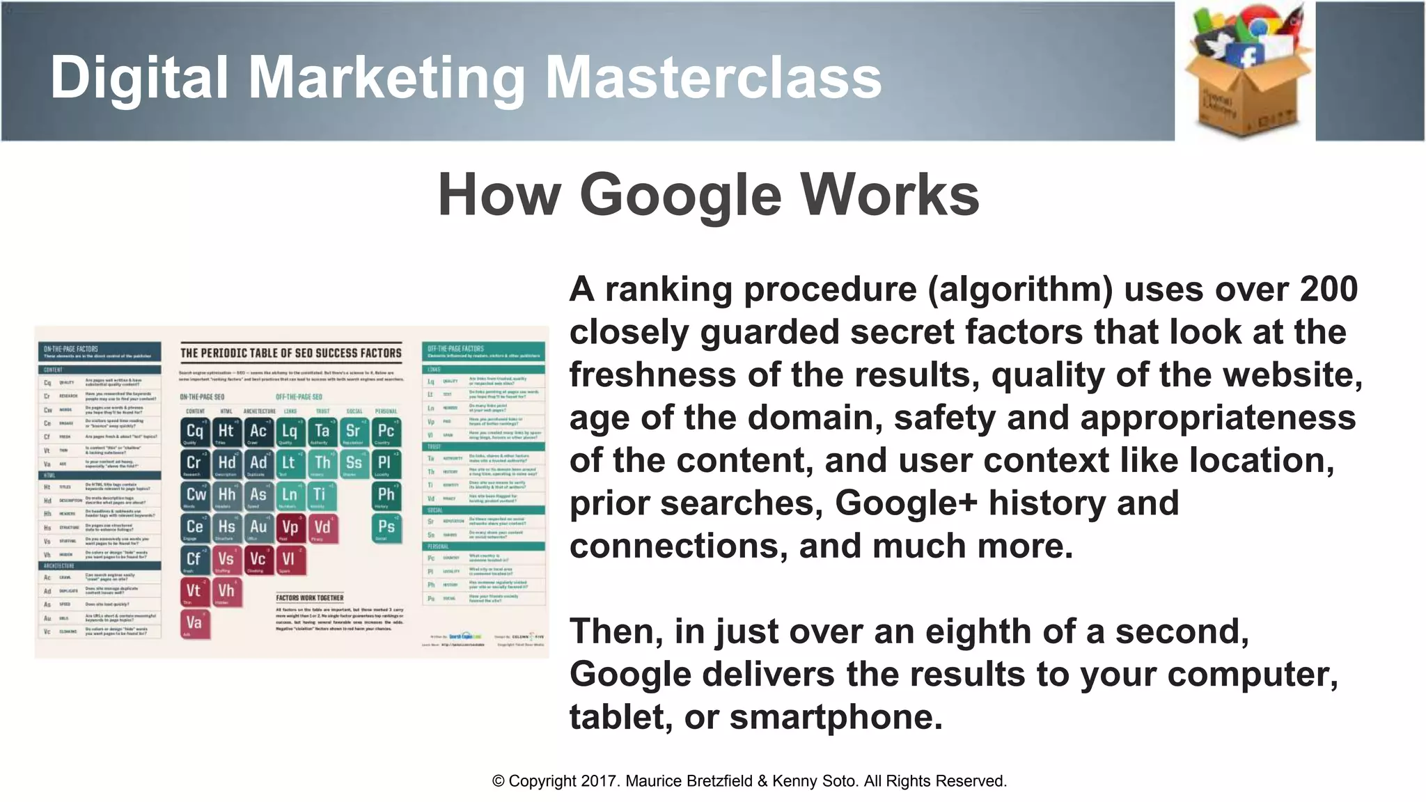 A ranking procedure (algorithm) uses over 200
closely guarded secret factors that look at the
freshness of the results, quality of the website,
age of the domain, safety and appropriateness
of the content, and user context like location,
prior searches, Google+ history and
connections, and much more.
Then, in just over an eighth of a second,
Google delivers the results to your computer,
tablet, or smartphone.
Digital Marketing Masterclass
© Copyright 2017. Maurice Bretzfield & Kenny Soto. All Rights Reserved.
How Google Works
 