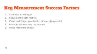 Key Measurement Success Factors
1. Start with a clear goal
2. Focus on the right metrics
3. Value and Target your best customers (segments)
4. Attribute value across the journey
5. Prove marketing impact
15
 