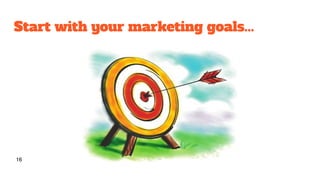 Start with your marketing goals...
16
 
