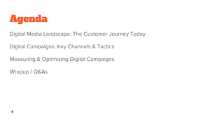 Agenda
Digital Media Landscape: The Customer Journey Today
Digital Campaigns: Key Channels & Tactics
Measuring & Optimizing Digital Campaigns
Wrapup / Q&As
4
 