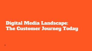 Digital Media Landscape:
The Customer Journey Today
5
 