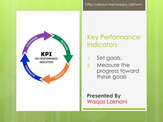http://about.me/waqas_lakhani 
Key Performance 
Indicators 
1. Set goals. 
2. Measure the 
progress toward 
these goals 
Presented By 
Waqas Lakhani 
 