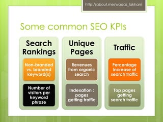 http://about.me/waqas_lakhani 
Some common SEO KPIs 
Search 
Rankings 
Non-branded 
vs. branded 
keyword(s) 
Number of 
visitors per 
keyword 
phrase 
Unique 
Pages 
Revenues 
from organic 
search 
Indexation : 
pages 
getting traffic 
Traffic 
Percentage 
increase of 
search traffic 
Top pages 
getting 
search traffic 
 