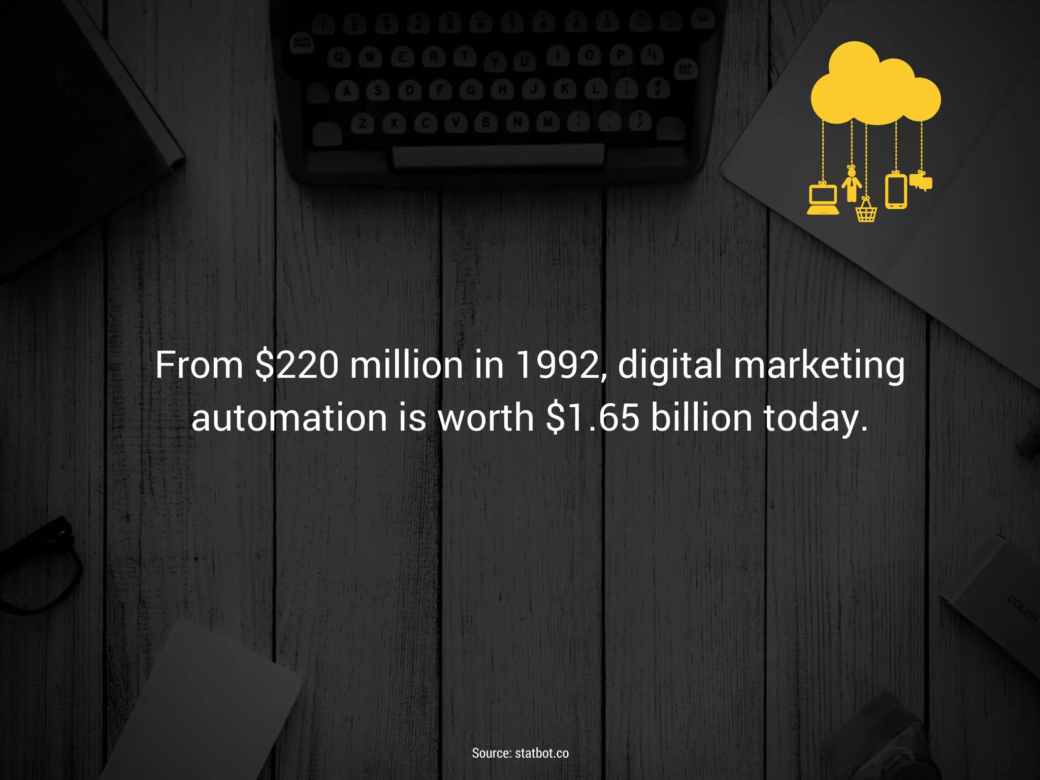 From $220 million in 1992, digital marketing
automation is worth $1.65 billion today.
Source: statbot.co
 