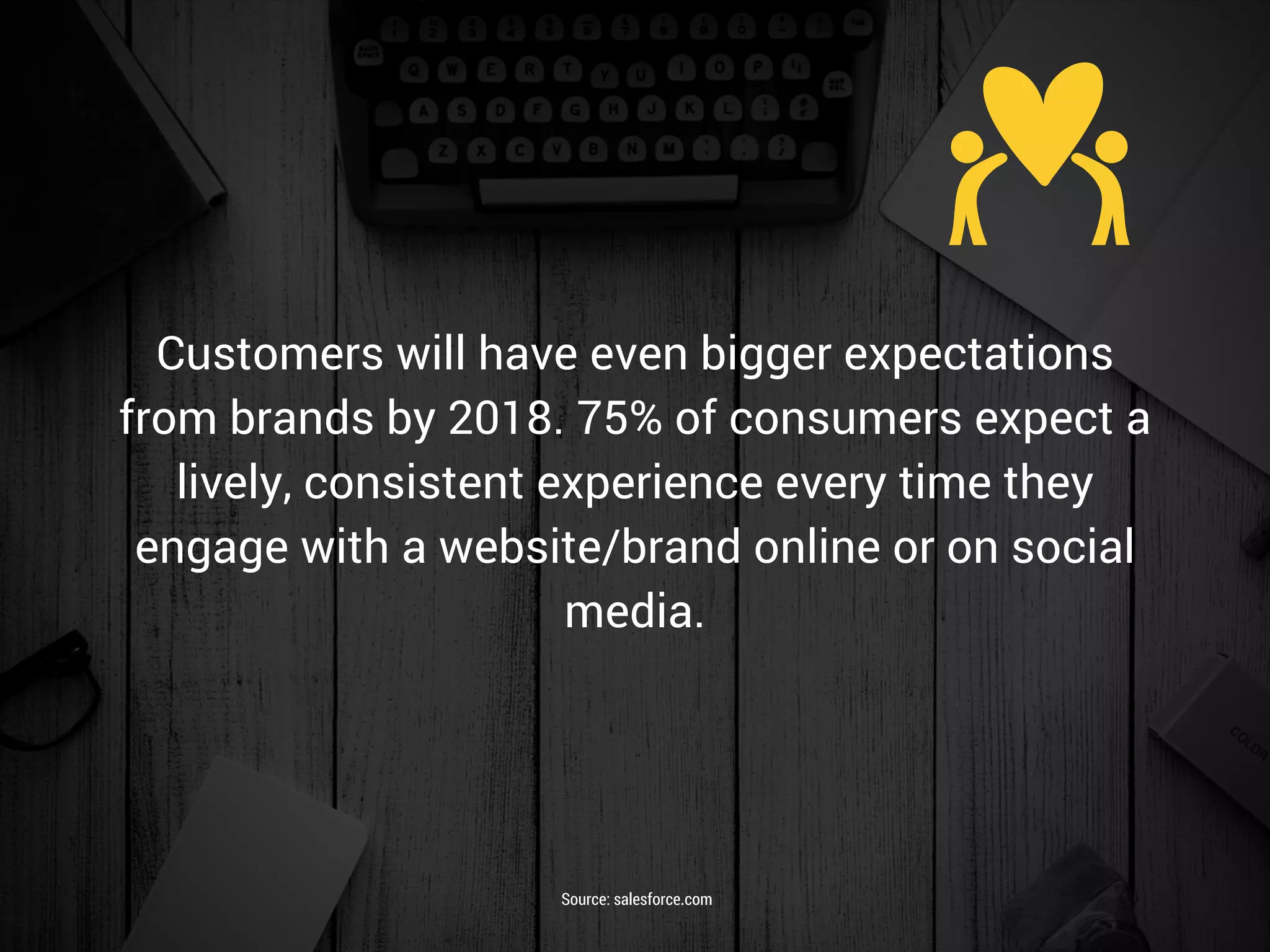 Customers will have even bigger expectations
from brands by 2018. 75% of consumers expect a
lively, consistent experience every time they
engage with a website/brand online or on social
media.
Source: salesforce.com
 