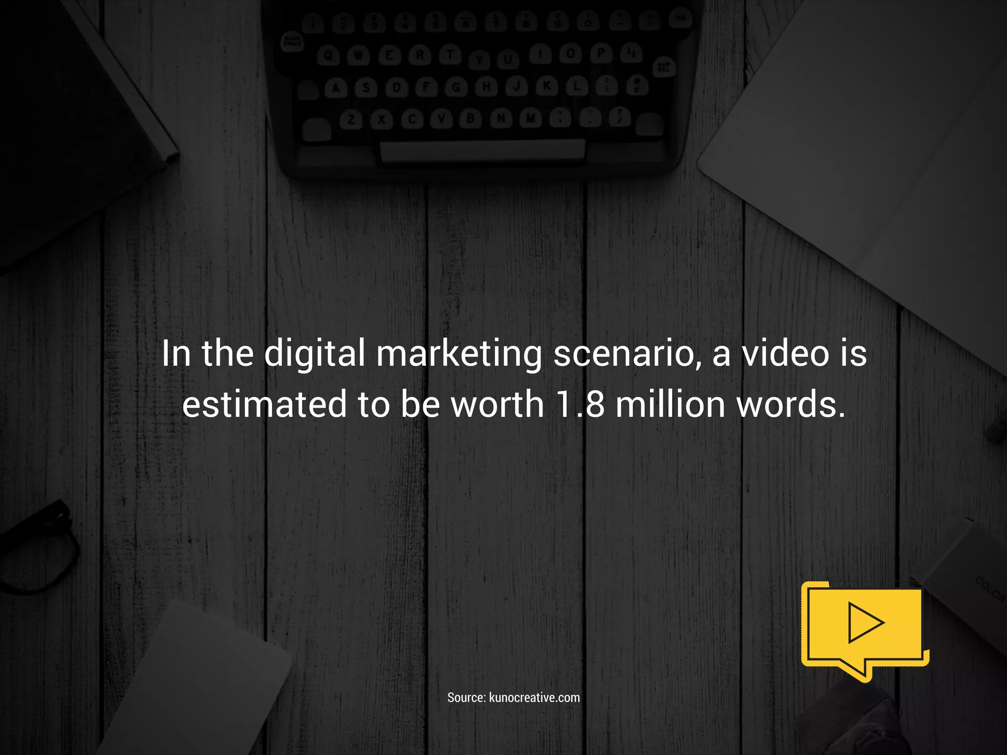 In the digital marketing scenario, a video is
estimated to be worth 1.8 million words.
Source: kunocreative.com
 