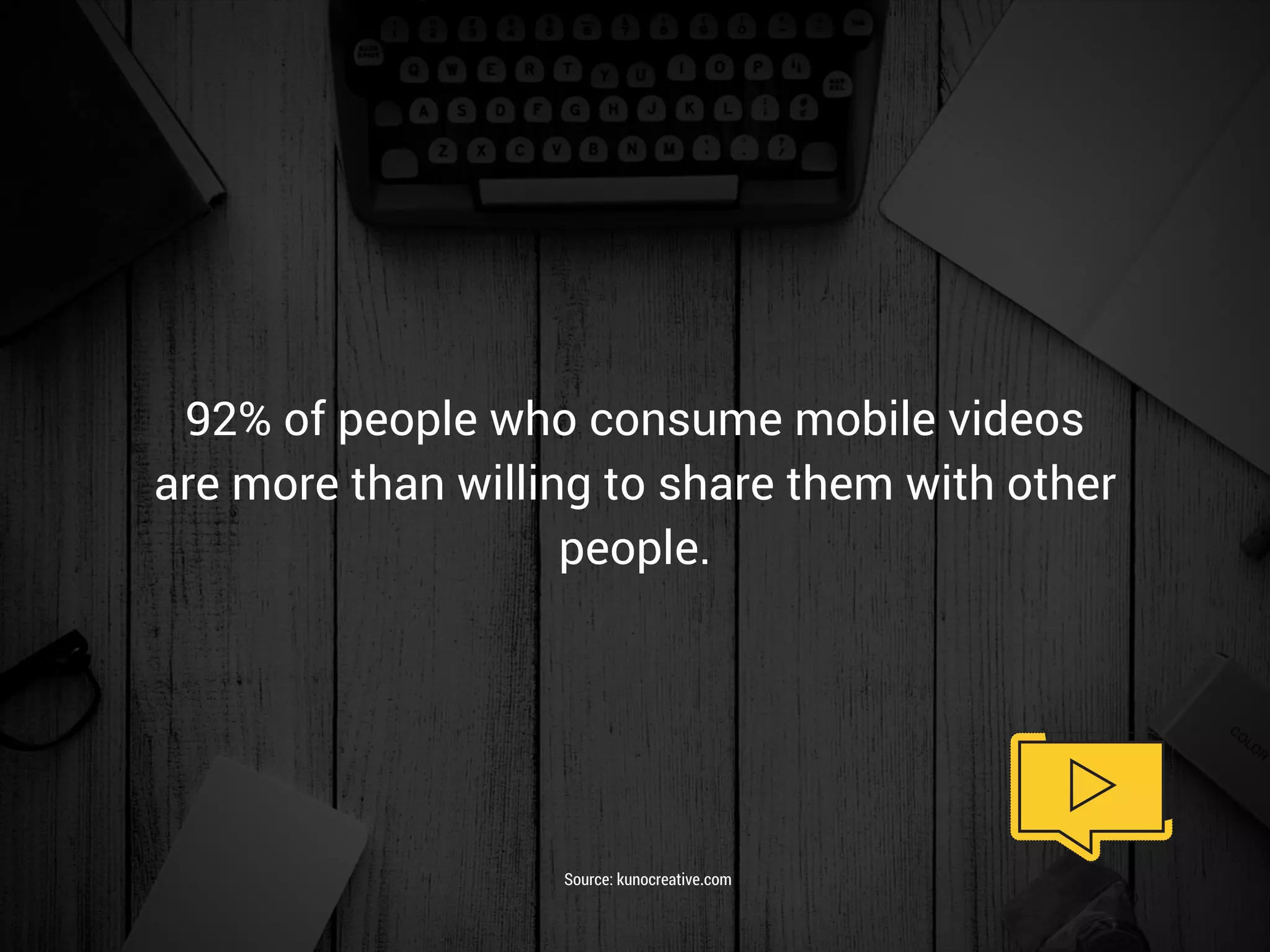 92% of people who consume mobile videos
are more than willing to share them with other
people.
Source: kunocreative.com
 