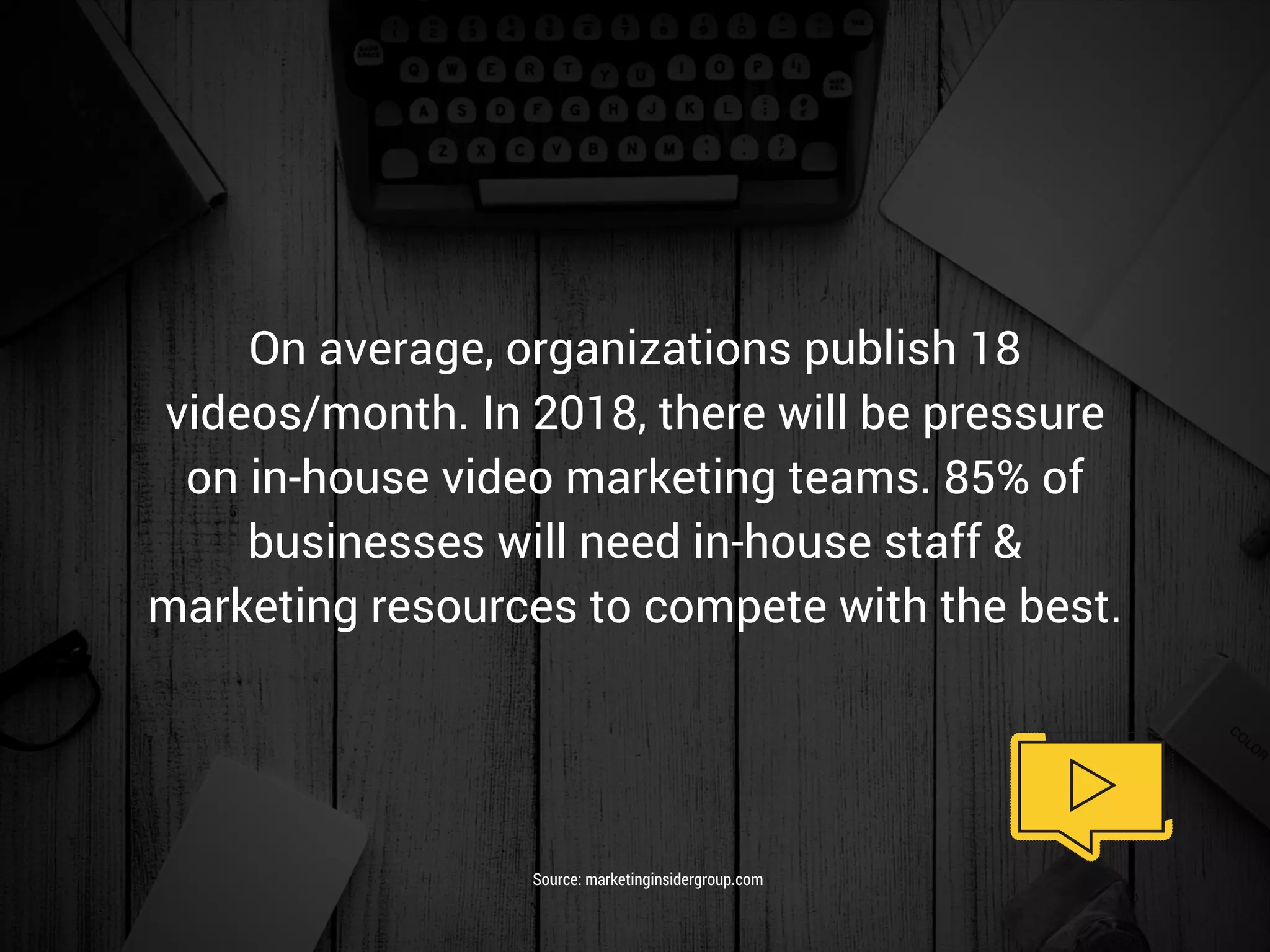 On average, organizations publish 18
videos/month. In 2018, there will be pressure
on in-house video marketing teams. 85% of
businesses will need in-house staff &
marketing resources to compete with the best.
Source: marketinginsidergroup.com
 