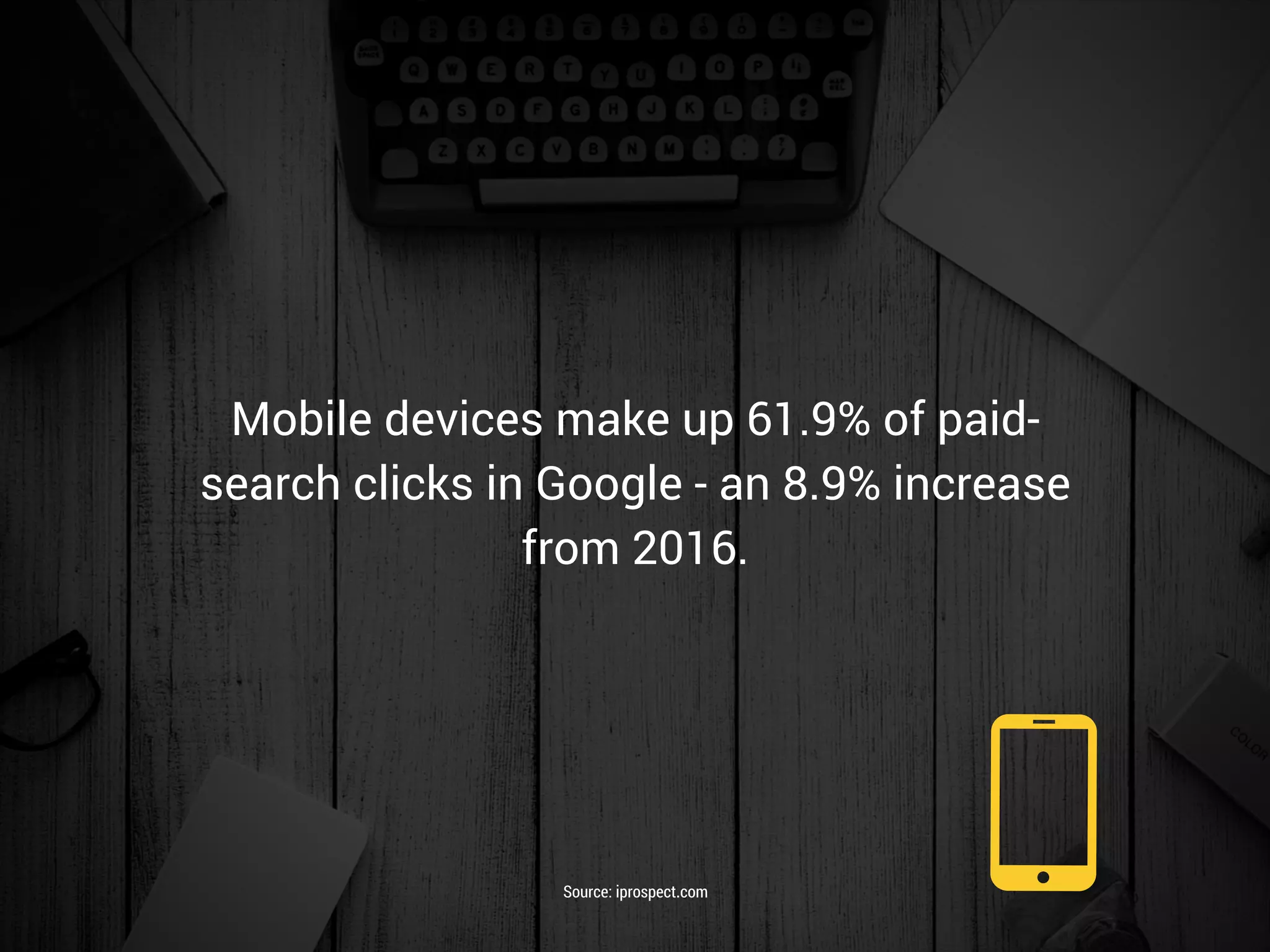Mobile devices make up 61.9% of paid-
search clicks in Google - an 8.9% increase
from 2016.
Source: iprospect.com
 