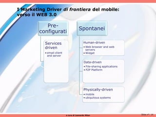 I Marketing Driver di frontiera del mobile:
verso il WEB 3.0

            Pre-
                                        Spontanei
         configurati

           Services                          Human-driven
           driven                            • Web browser and web
                                               servers
           • email client                    • Widget
             and server

                                             Data-driven
                                             • File-sharing applications
                                             • P2P Platform




                                             Physically-driven
                                             • mobile
                                             • ubiquitous systems




                            a cura di Leonardo Milan                       Slide n°: 14
 