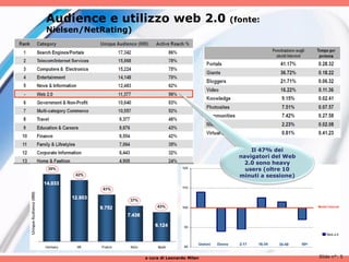 Audience e utilizzo web 2.0                     (fonte:
Nielsen/NetRating)




                                                      Il 47% dei
                                                  navigatori del Web
                                                   2.0 sono heavy
                                                    users (oltre 10
                                                  minuti a sessione)




                     a cura di Leonardo Milan                          Slide n°: 5
 