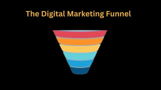 The Digital Marketing Funnel
 