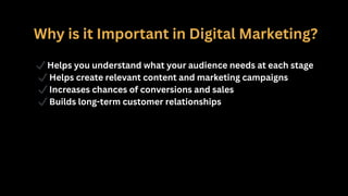 Why is it Important in Digital Marketing?
✔Helps you understand what your audience needs at each stage
✔Helps create relevant content and marketing campaigns
✔Increases chances of conversions and sales
✔Builds long-term customer relationships
 