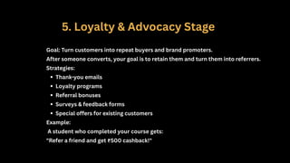 5. Loyalty & Advocacy Stage
Goal: Turn customers into repeat buyers and brand promoters.
After someone converts, your goal is to retain them and turn them into referrers.
Strategies:
Thank-you emails
Loyalty programs
Referral bonuses
Surveys & feedback forms
Special offers for existing customers
Example:
A student who completed your course gets:
"Refer a friend and get ₹500 cashback!"
 